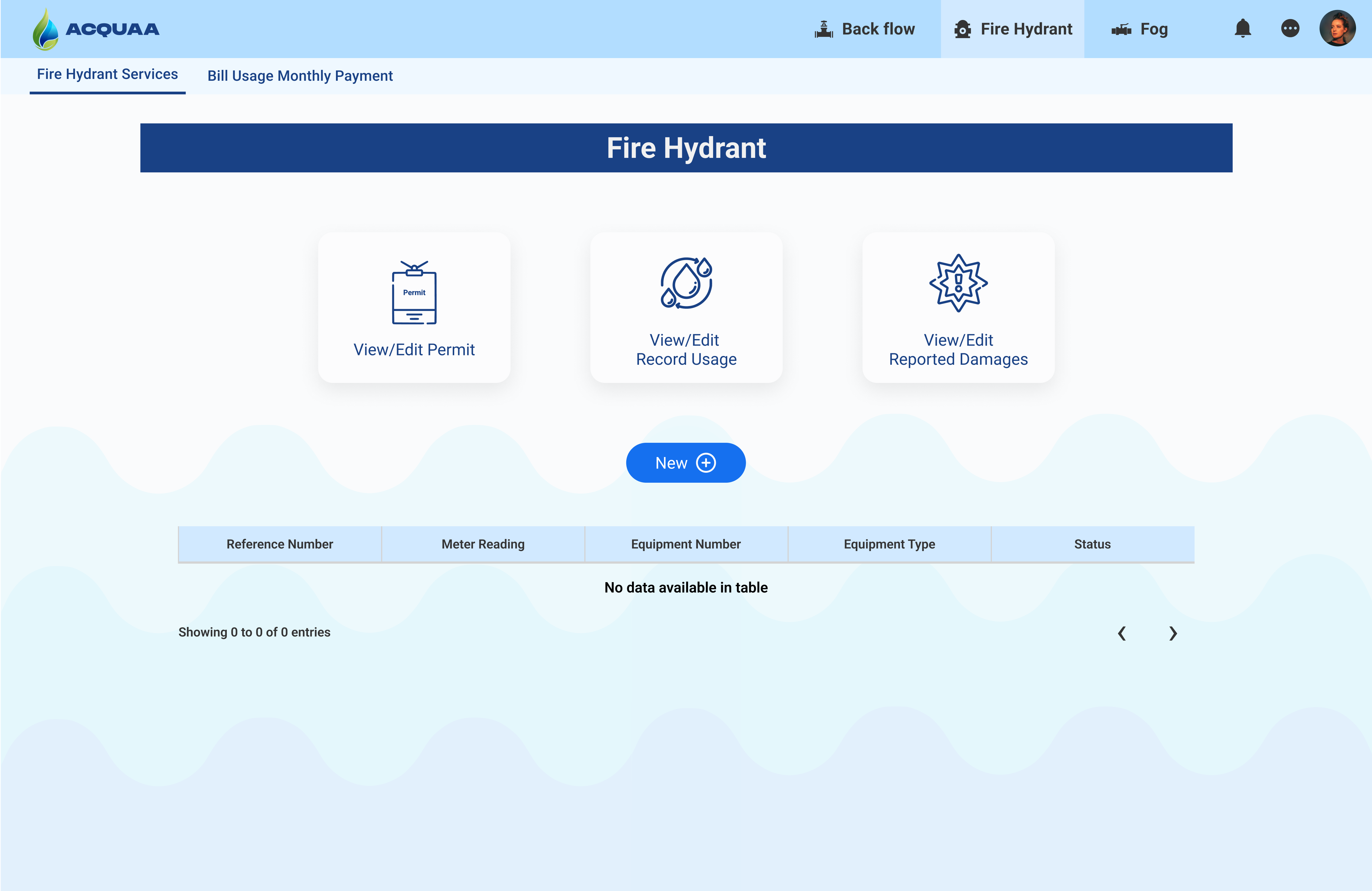 Fire Hydrant Services